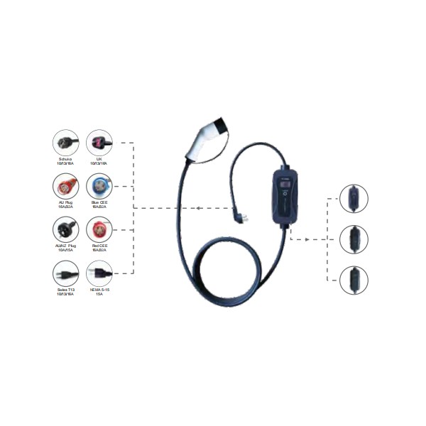 3.5KW/7KW Portable AC Charging Box