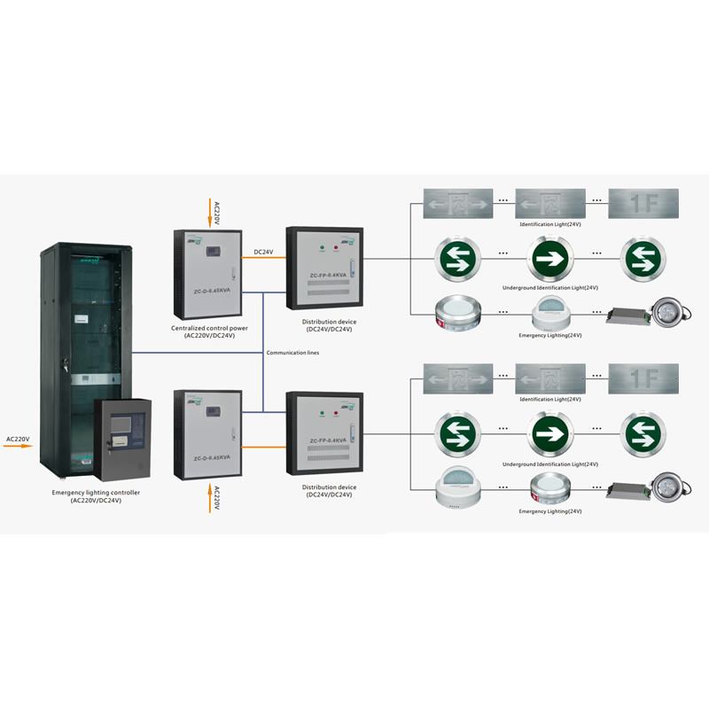 Chinese wholesale China Honeycomb Metallic Substrate Metal Honeycomb Catalyst for Universal Exhaust System