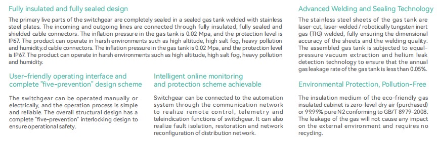 Perormance characteristics