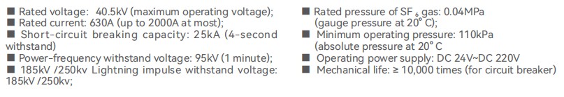 33KV 40.5KV technical parameters