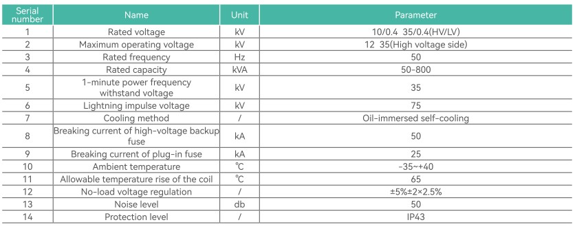 P8 Technical parameters
