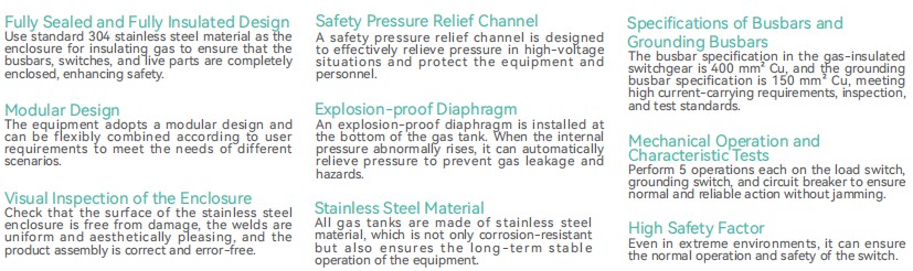 Performance characterictics